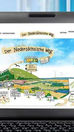 niedersächsischer-weg-1100-1