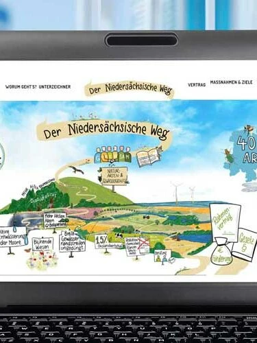 niedersächsischer-weg-1100-1